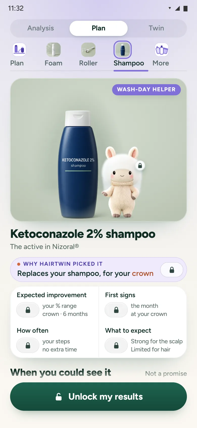 Plan page 4, Ketoconazole 2% shampoo
