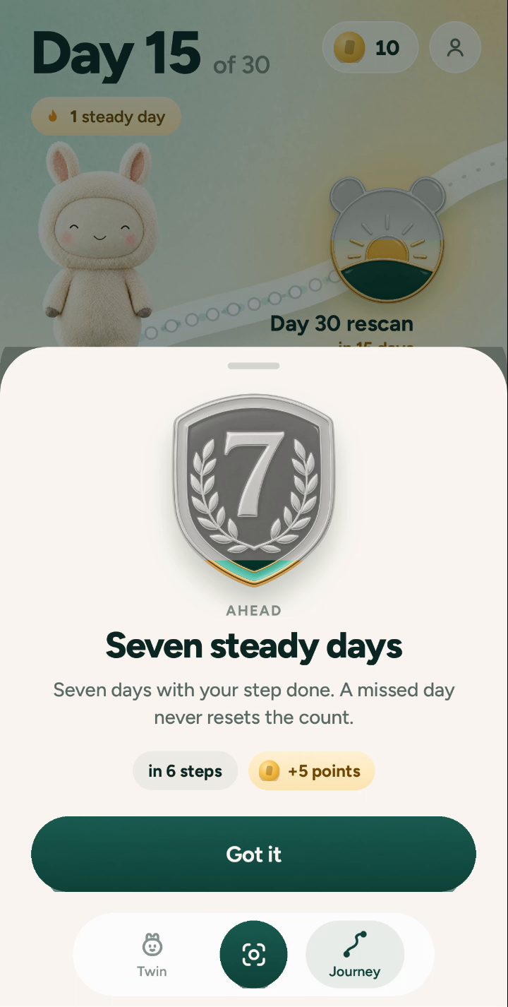 Seven steady days milestone sheet